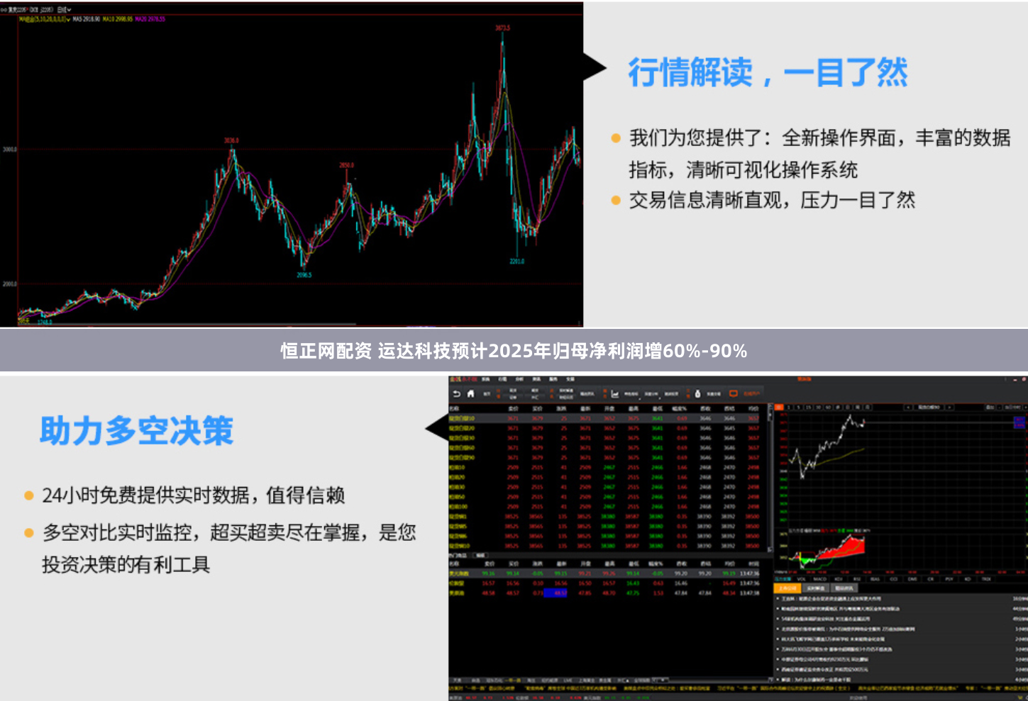 恒正网配资 运达科技预计2025年归母净利润增60%-90%