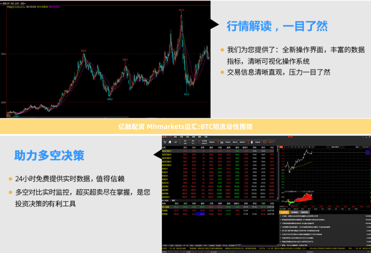 亿融配资 Mhmarkets迈汇:BTC陷流动性围猎