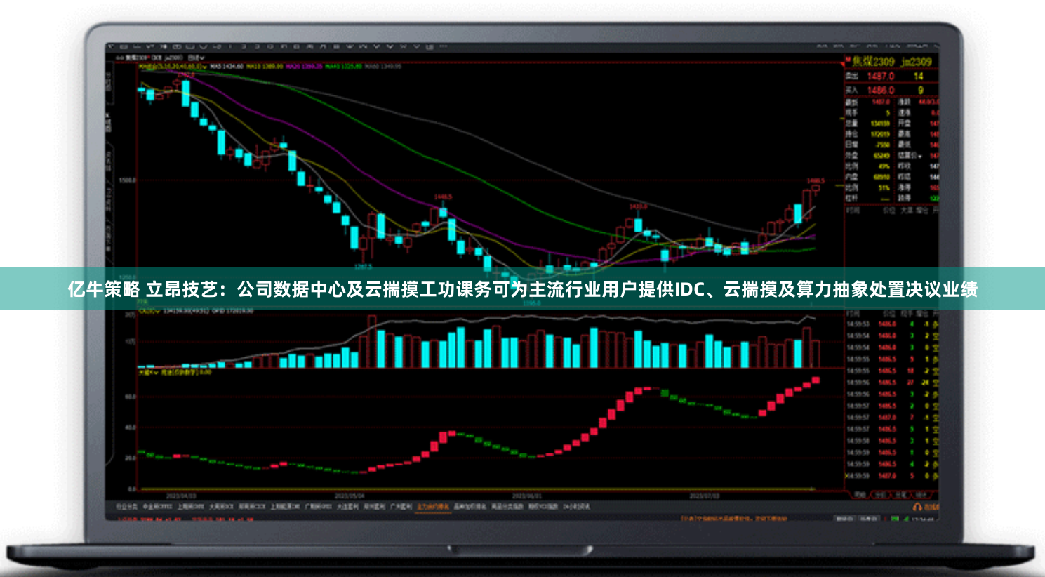 亿牛策略 立昂技艺：公司数据中心及云揣摸工功课务可为主流行业用户提供IDC、云揣摸及算力抽象处置决议业绩