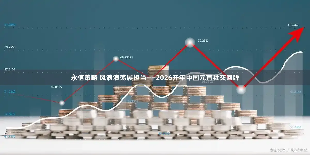 永信策略 风浪浪荡展担当——2026开年中国元首社交回眸