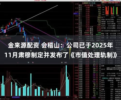 金来源配资 会稽山：公司已于2025年11月肃穆制定并发布了《市值处理轨制》