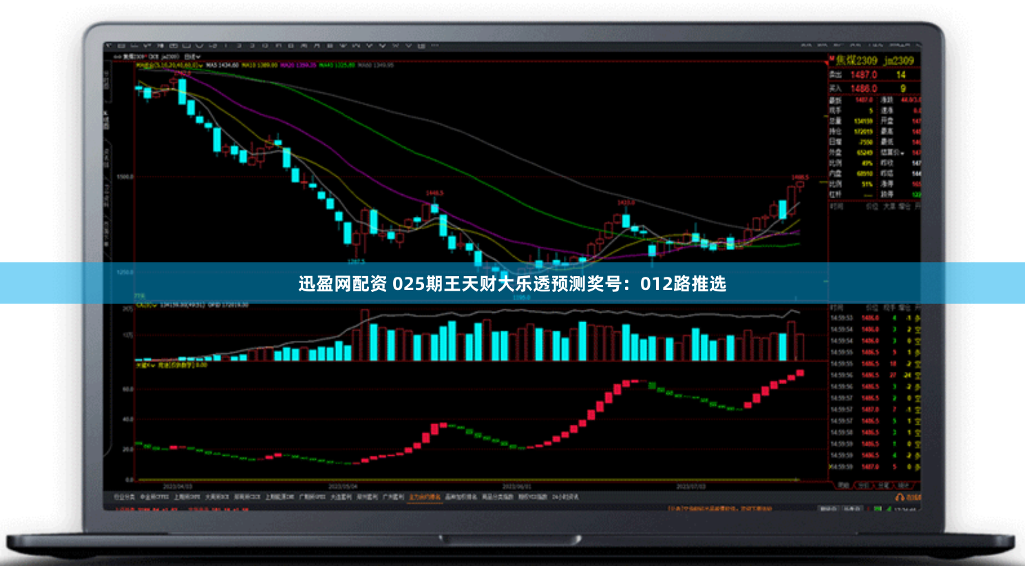 迅盈网配资 025期王天财大乐透预测奖号：012路推选