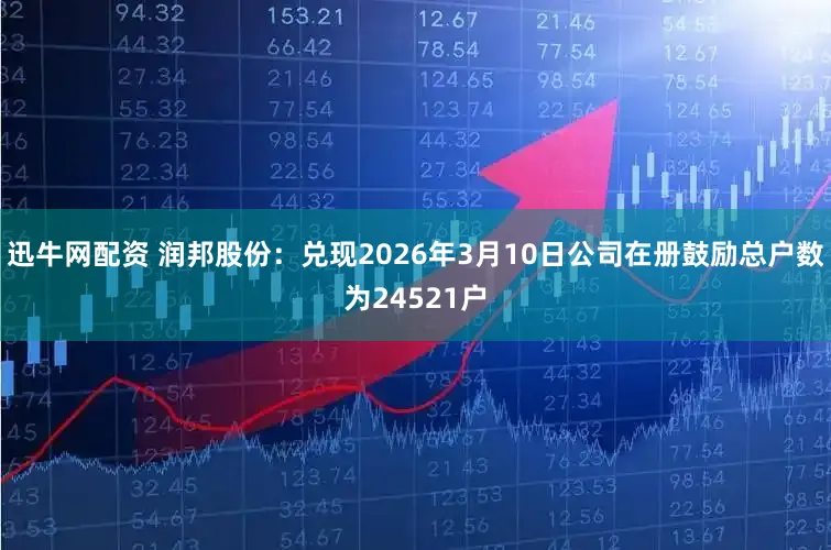 迅牛网配资 润邦股份：兑现2026年3月10日公司在册鼓励总户数为24521户