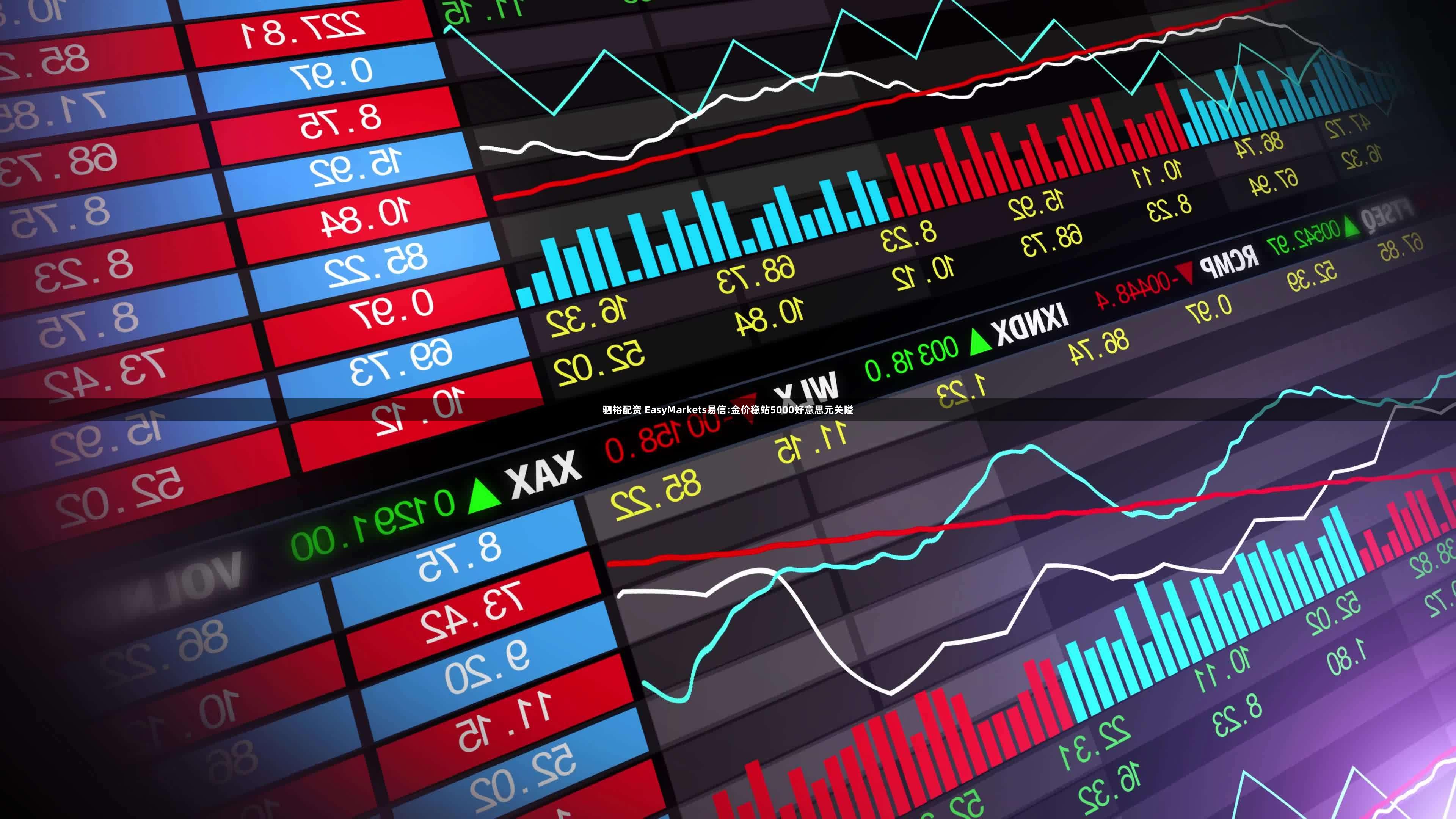 驷裕配资 EasyMarkets易信:金价稳站5000好意思元关隘