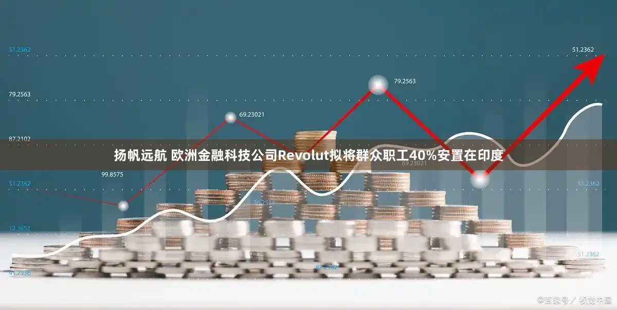 扬帆远航 欧洲金融科技公司Revolut拟将群众职工40%安置在印度