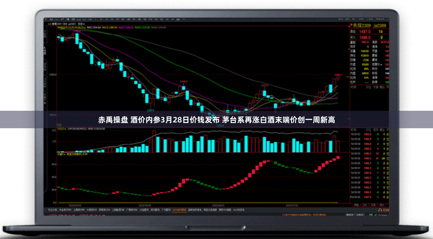 赤禹操盘 酒价内参3月28日价钱发布 茅台系再涨白酒末端价创一周新高