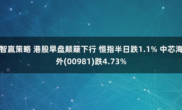 智赢策略 港股早盘颠簸下行 恒指半日跌1.1% 中芯海外(00981)跌4.73%